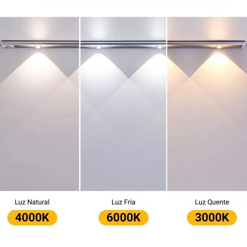 Luminária Led com Sensor Magnético Lenogue
